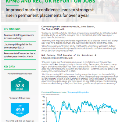 KPMG and REC, UK report on jobs